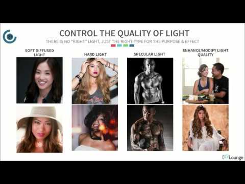 Flash Isn't Optional: A Working Photographer's Breakdown of the 4 Controls That Actually Matter