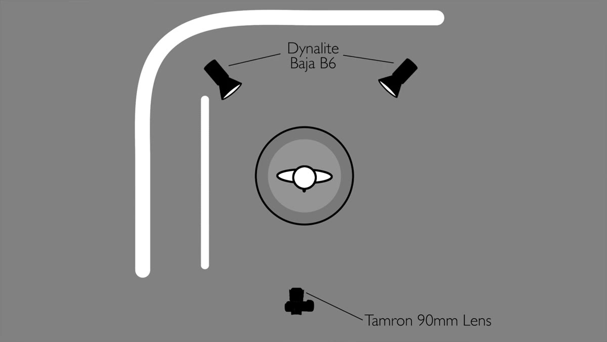 Two rim lights positioned on either side of subject