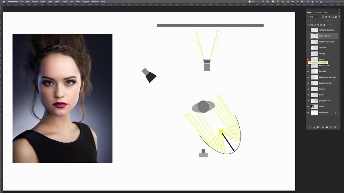 Diagram showing gelled P70 with diffusion sheet on camera-left rear