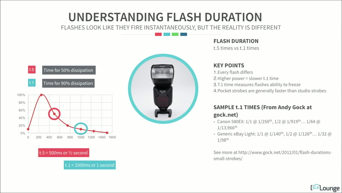 Instructor stating higher power means slower T1 time