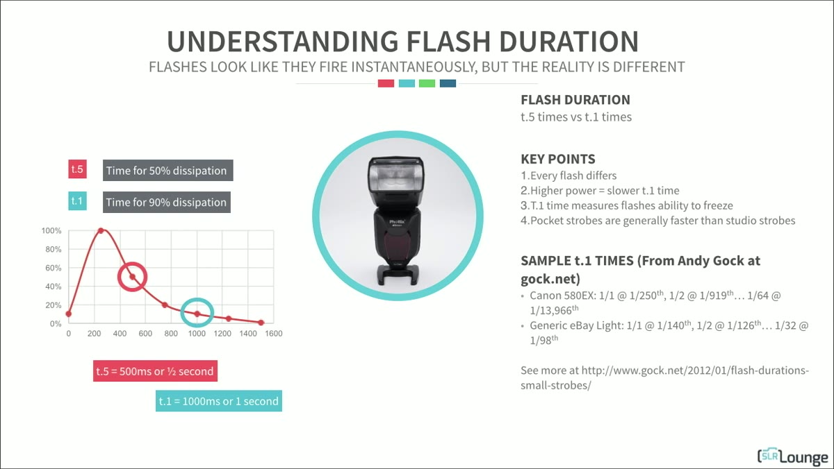 Instructor comparing pocket strobes versus studio strobes