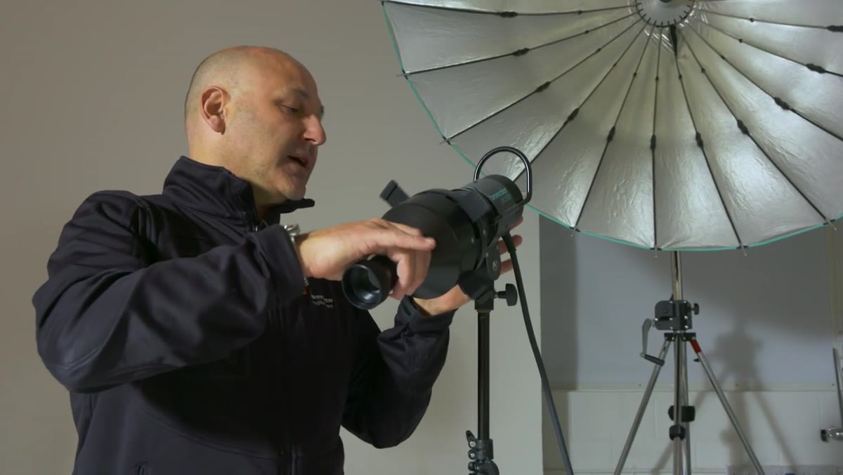 Projection attachment being fitted onto pico head