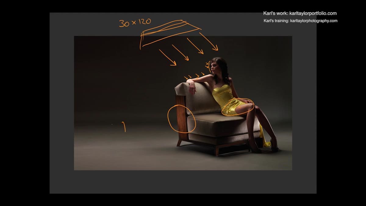 Grid light position indicated on the sketch, aimed at the torso area