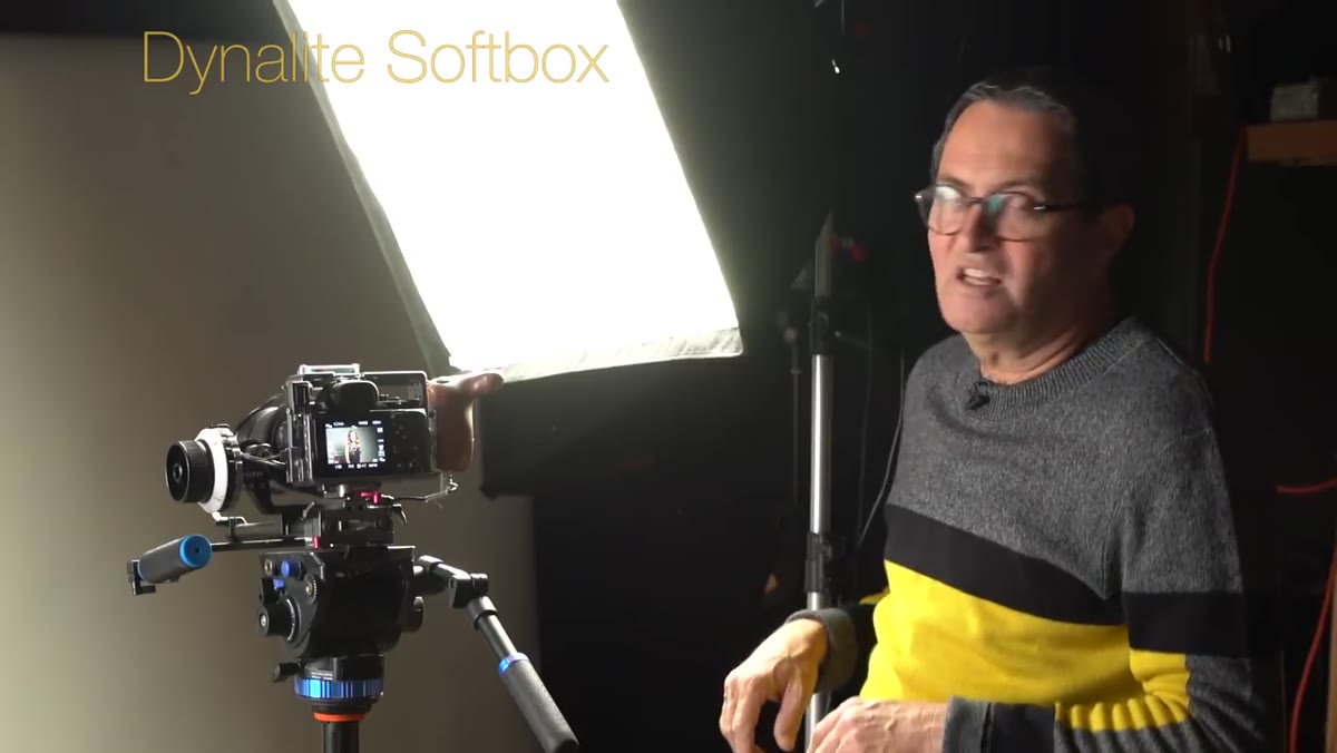 30x40 softbox mounted, light falling across subject&rsquo;s face