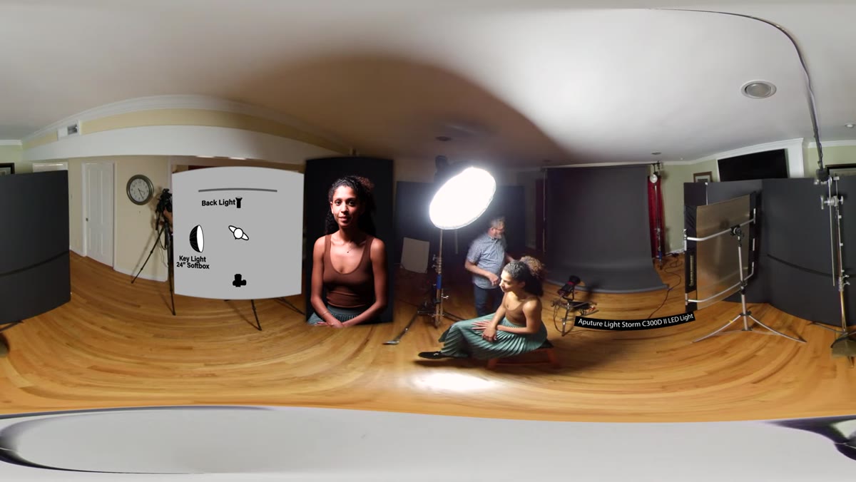 Background light activating, hair separating from backdrop