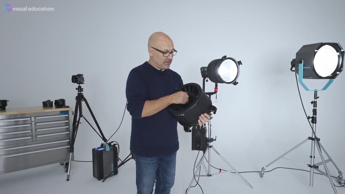 Three Fresnel units of different sizes shown together