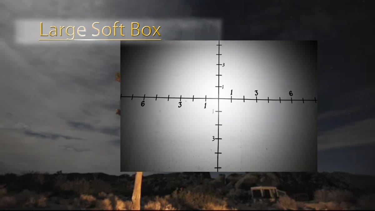 Still image showing large softbox light spread on grid wall